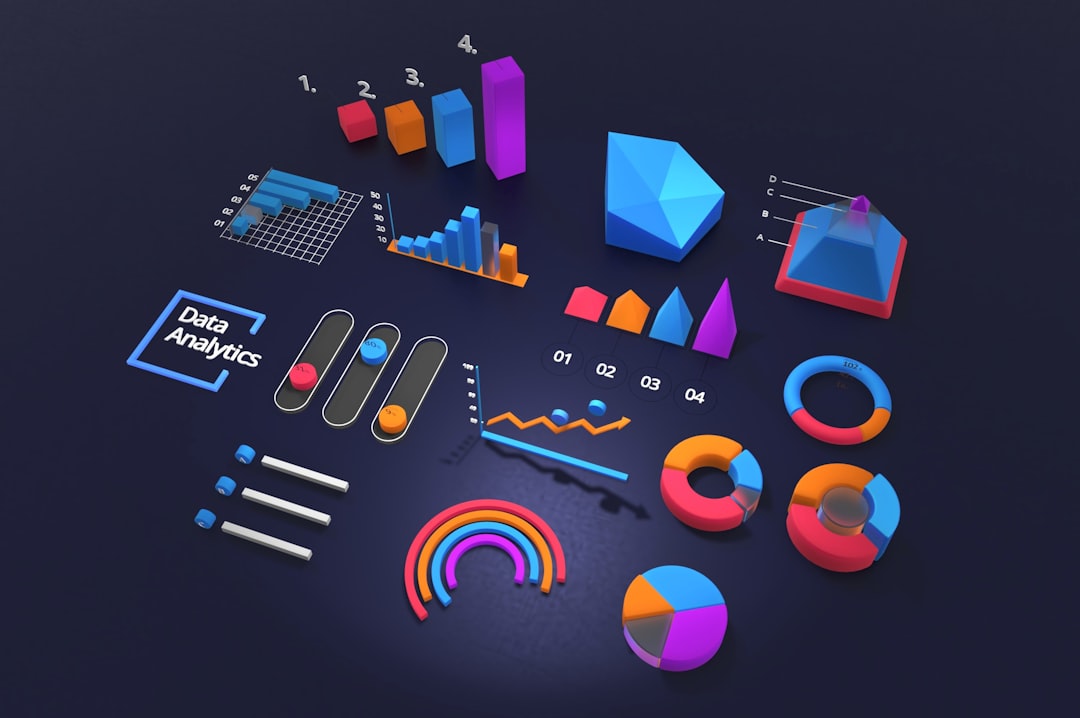 Advanced API Gaming Strategies